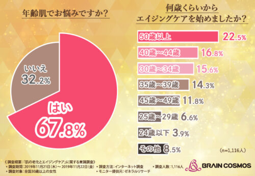 画像配置 500 × 346