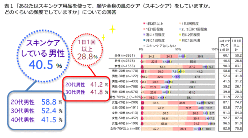 画像配置 500 × 278