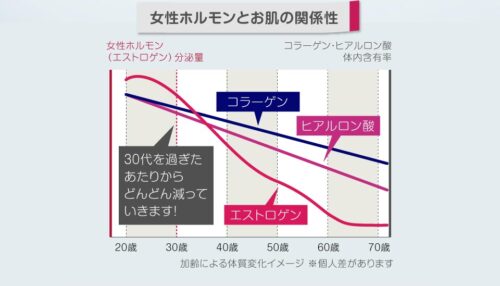 画像配置 960 × 549